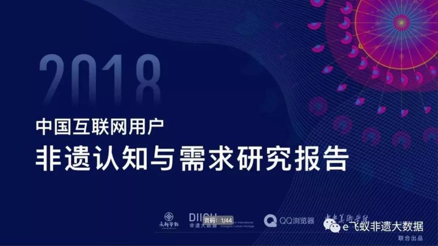 指尖上的傳承 2018中國互聯(lián)網(wǎng)用戶非遺認(rèn)知與數(shù)字服務(wù)需求報(bào)告透視